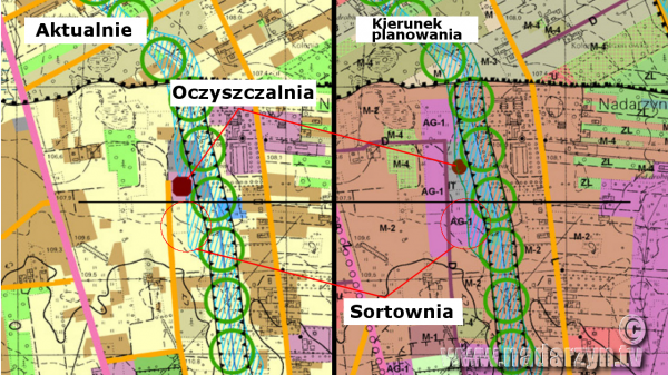 Nowe studium zagospodarowania Nadarzyna